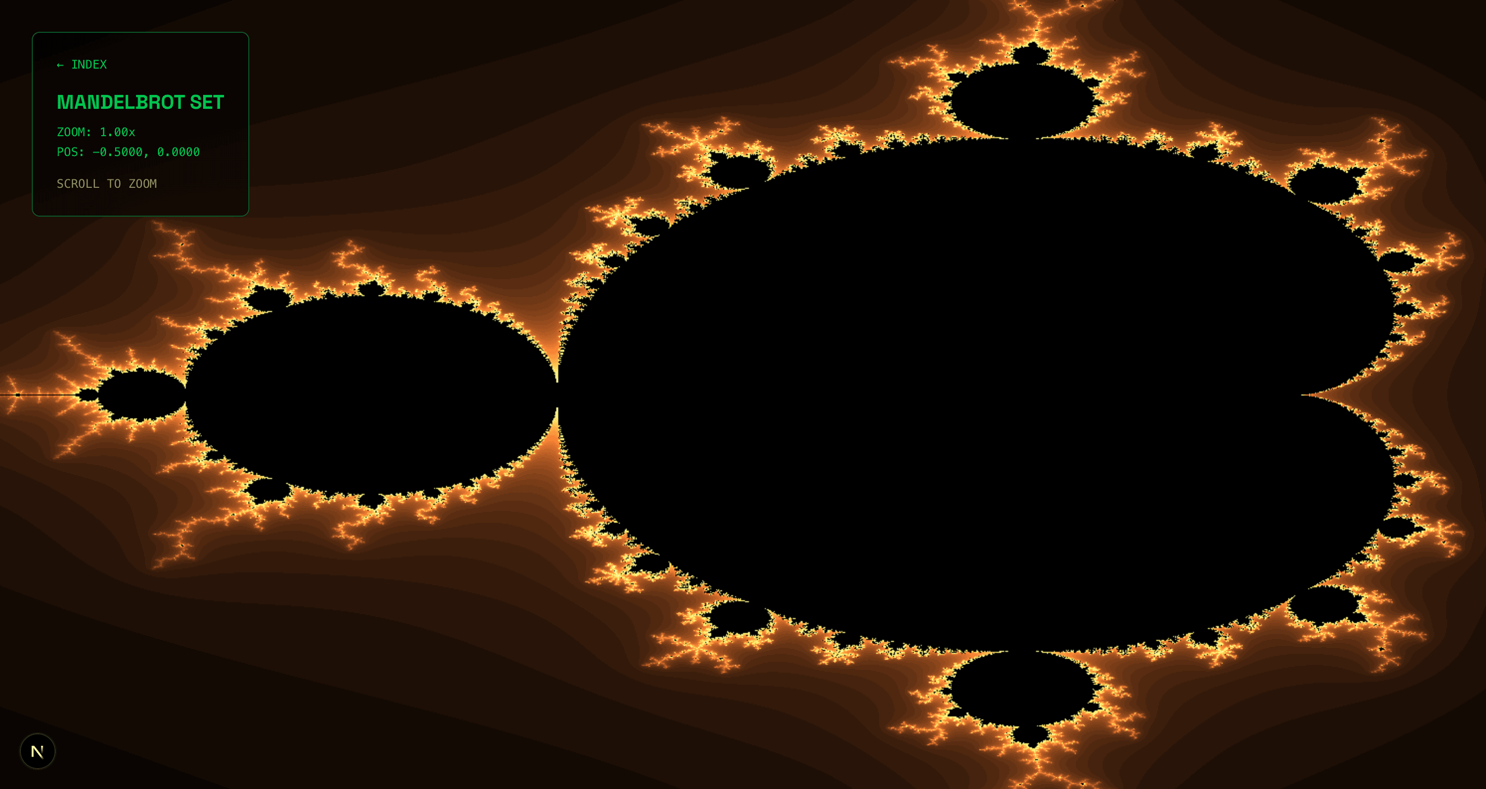 Mandelbrot